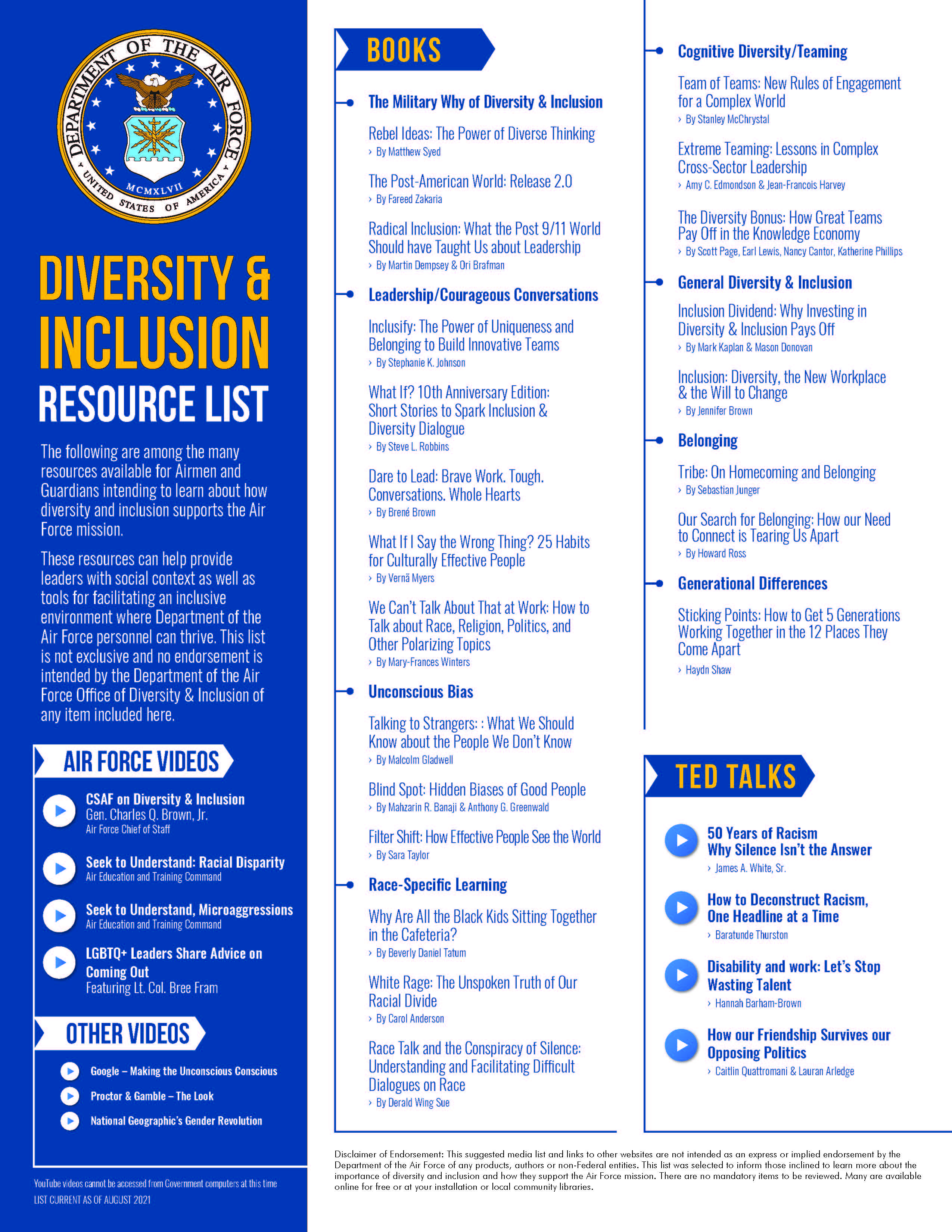 Graphic of the AFMS Diversity & Inclusion Resource List