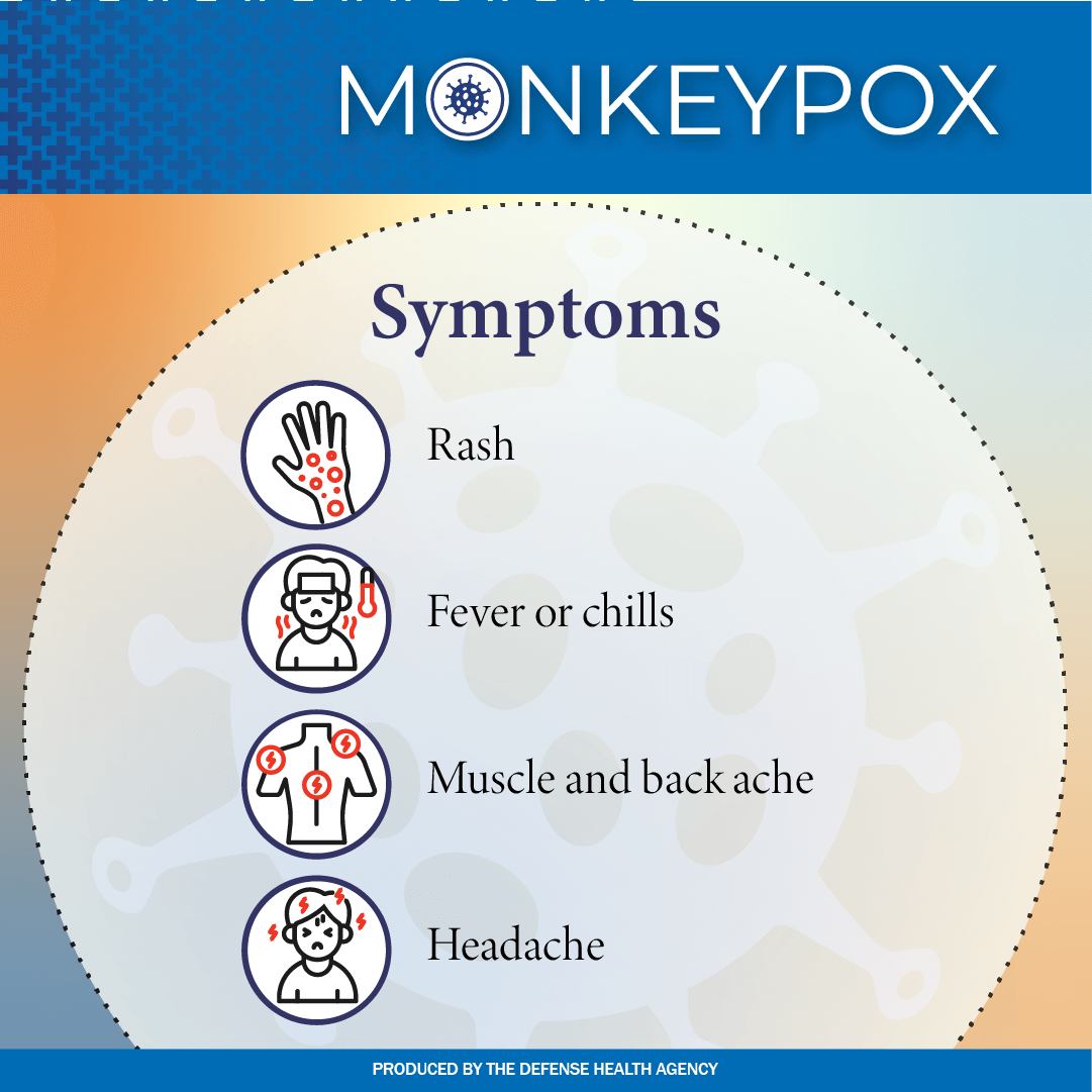 Image of monkeypox graphic